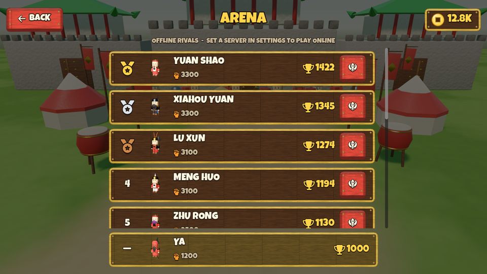 The arena ladder